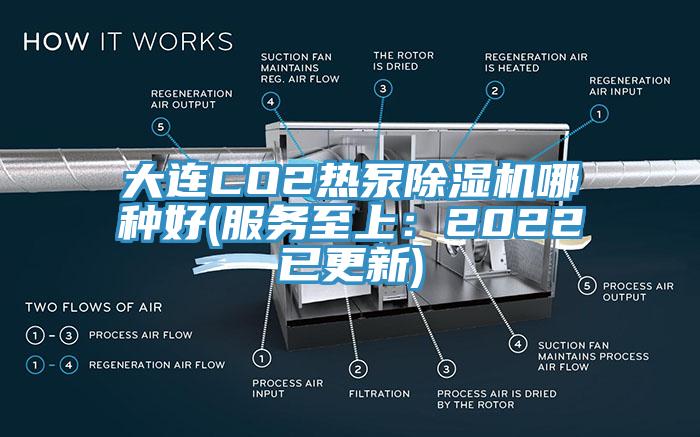 大連CO2熱泵榴莲视频官网APP哪種好(服務至上：2022已更新)