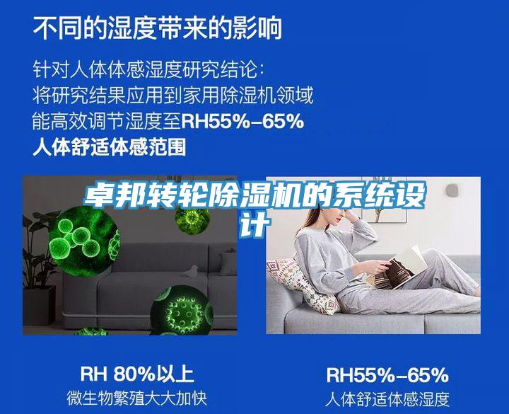 卓邦轉輪榴莲视频官网APP的係統設計