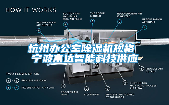 杭州辦公室榴莲视频官网APP規格 寧波富達智能科技供應