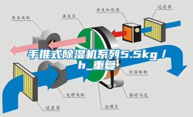 手推式榴莲视频官网APP係列5.5kg／h_重複