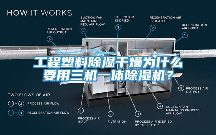 工程塑料除濕幹燥為什麽要用三機一體榴莲视频官网APP？