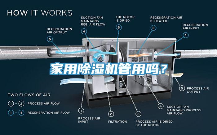 家用榴莲视频官网APP管用嗎？