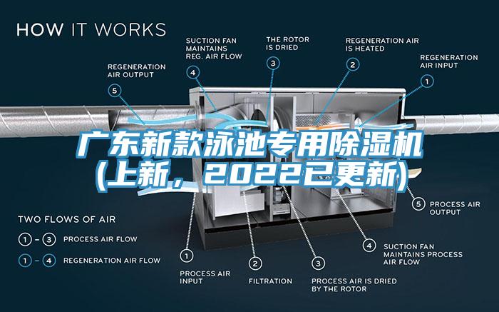 廣東新款泳池專用榴莲视频官网APP(上新，2022已更新)