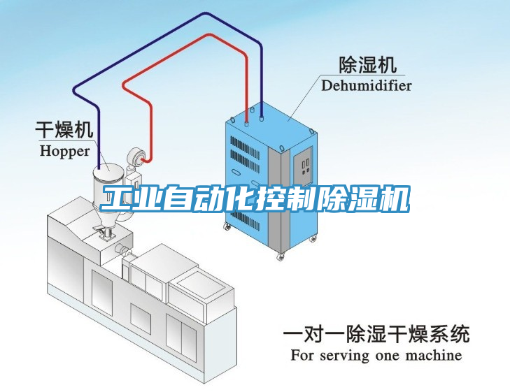 工業自動化控製榴莲视频官网APP