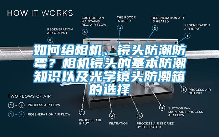 如何給相機、鏡頭防潮防黴？相機鏡頭的基本防潮知識以及光學鏡頭防潮箱的選擇