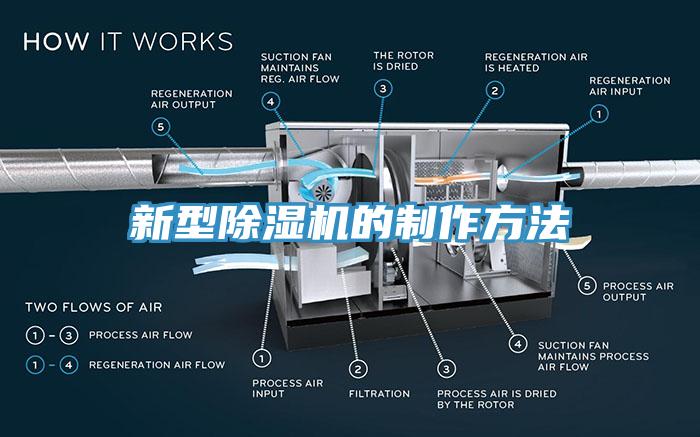 新型榴莲视频官网APP的製作方法