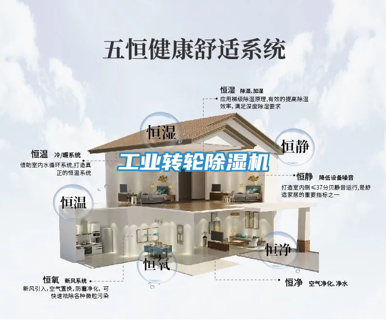 工業轉輪榴莲视频官网APP