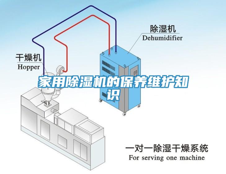 家用榴莲视频官网APP的保養維護知識
