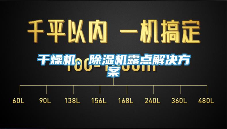 幹燥機、榴莲视频官网APP露點解決方案