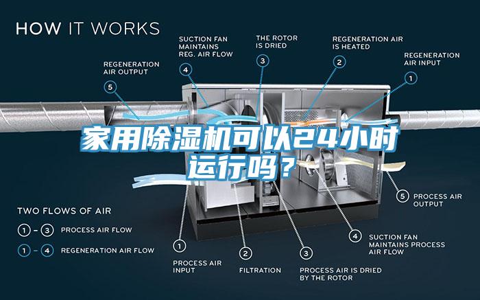 家用榴莲视频官网APP可以24小時運行嗎？