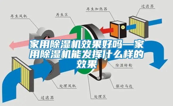 家用榴莲视频官网APP效果好嗎—家用榴莲视频官网APP能發揮什麽樣的效果