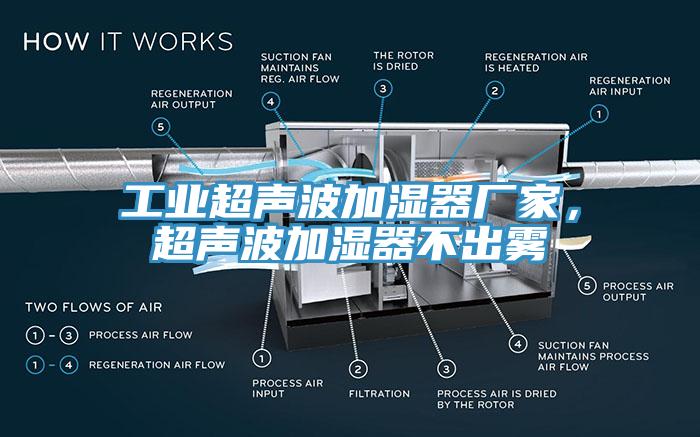 工業超聲波加濕器廠家，超聲波加濕器不出霧