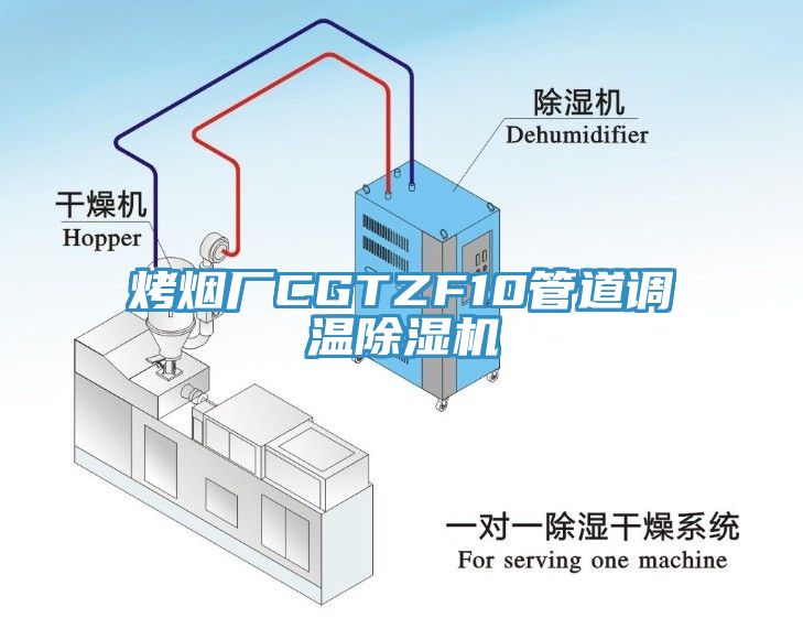 烤煙廠CGTZF10管道調溫榴莲视频官网APP