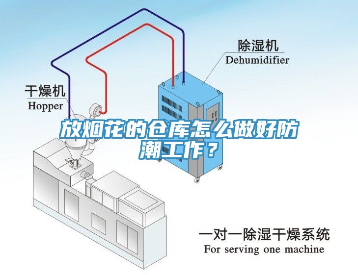 放煙花的倉庫怎麽做好防潮工作？