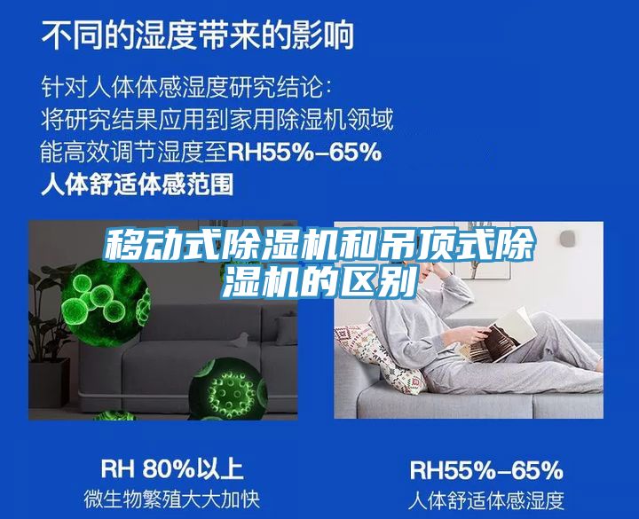 移動式榴莲视频官网APP和吊頂式榴莲视频官网APP的區別