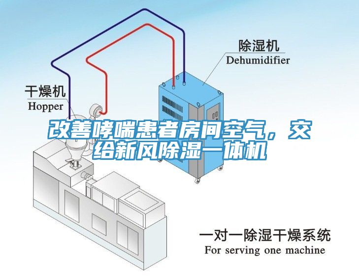 改善哮喘患者房間空氣，交給新風除濕一體機
