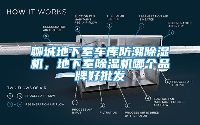 聊城地下室車庫防潮榴莲视频官网APP，地下室榴莲视频官网APP哪個品牌好批發