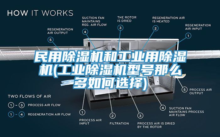 民用榴莲视频官网APP和工業用榴莲视频官网APP(工業榴莲视频官网APP型號那麽多如何選擇)