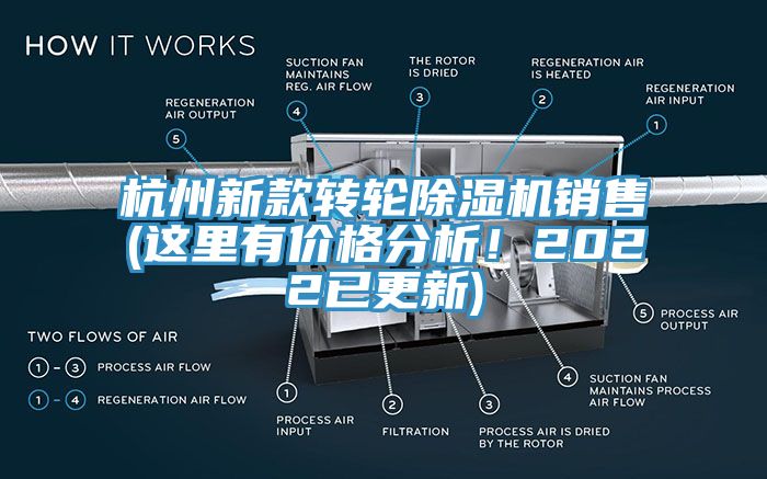 杭州新款轉輪榴莲视频官网APP銷售(這裏有價格分析！2022已更新)