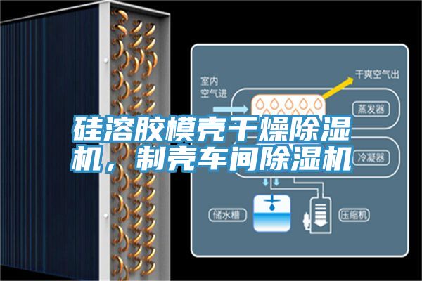 矽溶膠模殼幹燥榴莲视频官网APP，製殼車間榴莲视频官网APP