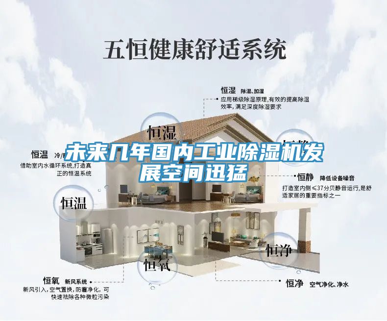 未來幾年國內工業榴莲视频官网APP發展空間迅猛