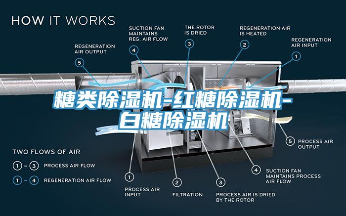 糖類榴莲视频官网APP-紅糖榴莲视频官网APP-白糖榴莲视频官网APP