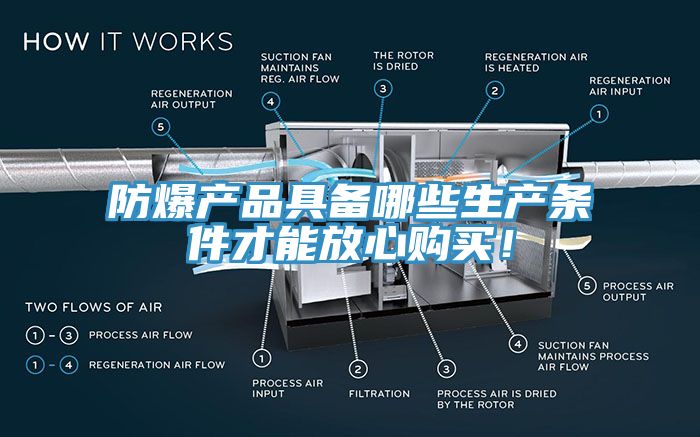 防爆產品具備哪些生產條件才能放心購買！