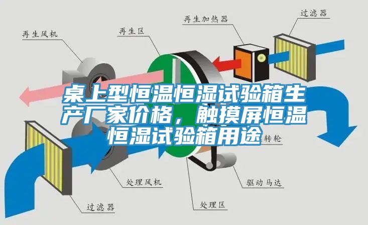 桌上型恒溫恒濕試驗箱生產廠家價格，觸摸屏恒溫恒濕試驗箱用途