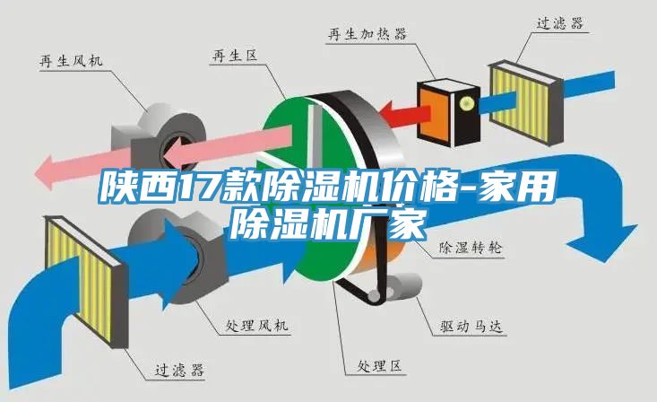 陝西17款榴莲视频官网APP價格-家用榴莲视频官网APP廠家