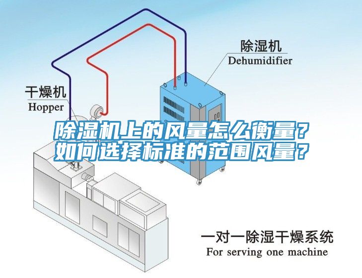 榴莲视频官网APP上的風量怎麽衡量？如何選擇標準的範圍風量？