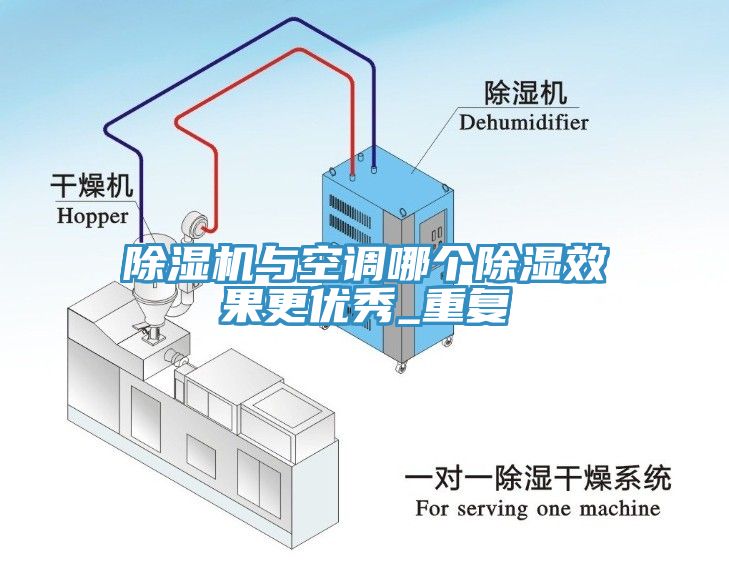 榴莲视频官网APP與空調哪個除濕效果更優秀_重複