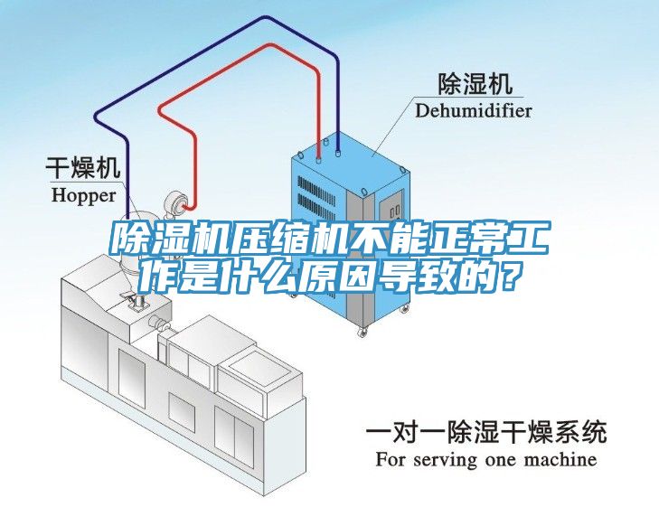 榴莲视频官网APP壓縮機不能正常工作是什麽原因導致的？