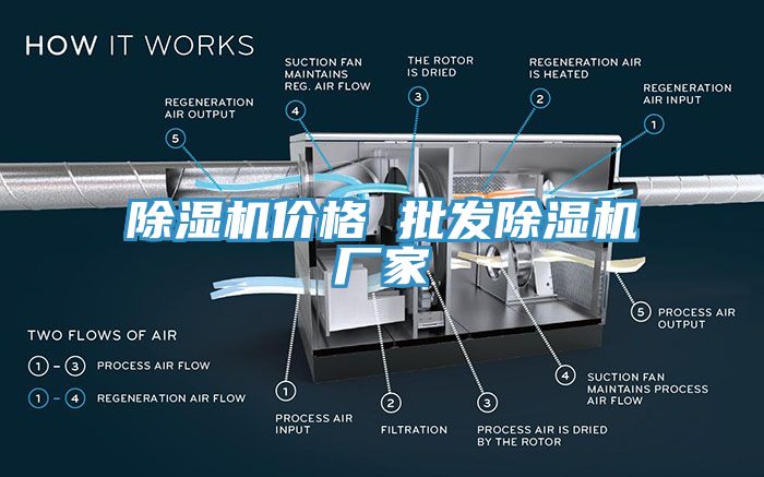 榴莲视频官网APP價格 批發榴莲视频官网APP廠家