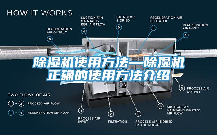 榴莲视频官网APP使用方法—榴莲视频官网APP正確的使用方法介紹