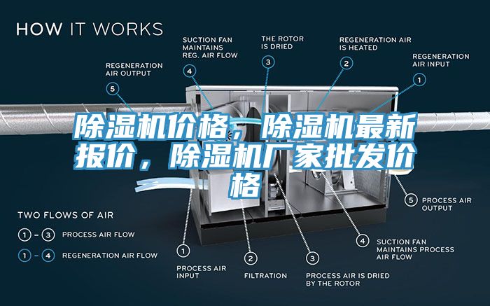 榴莲视频官网APP價格，榴莲视频官网APP最新報價，榴莲视频官网APP廠家批發價格