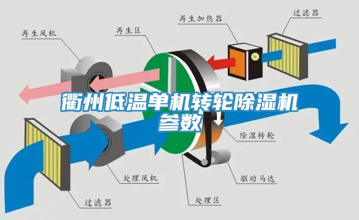 衢州低溫單機轉輪榴莲视频官网APP參數