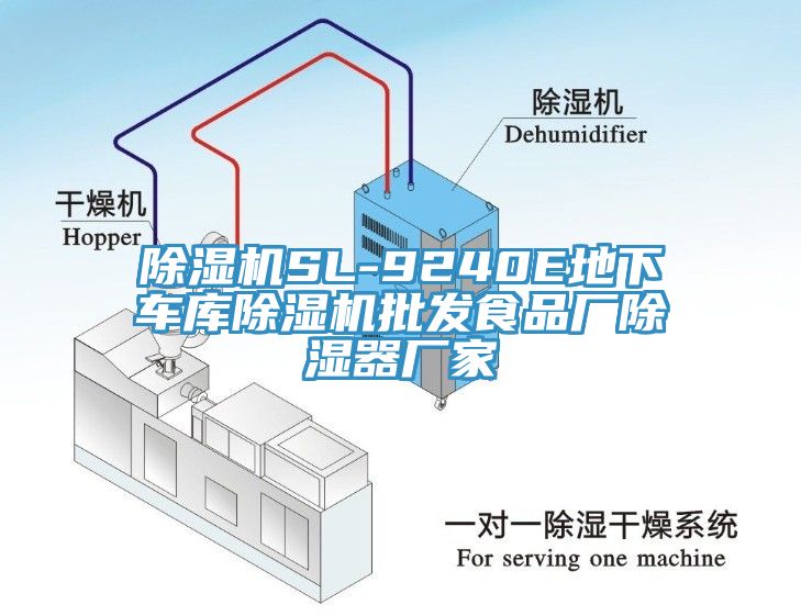 榴莲视频官网APPSL-9240E地下車庫榴莲视频官网APP批發食品廠除濕器廠家