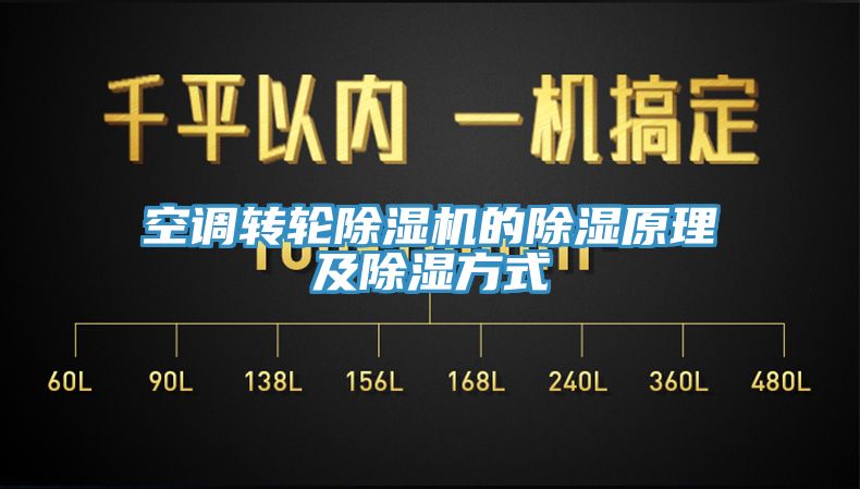 空調轉輪榴莲视频官网APP的除濕原理及除濕方式