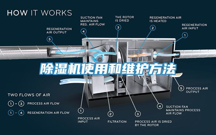 榴莲视频官网APP使用和維護方法