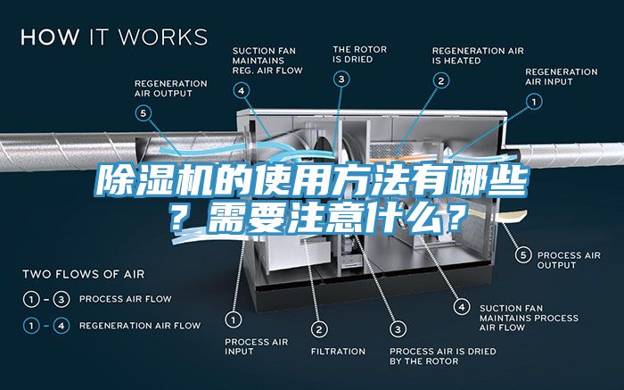榴莲视频官网APP的使用方法有哪些？需要注意什麽？