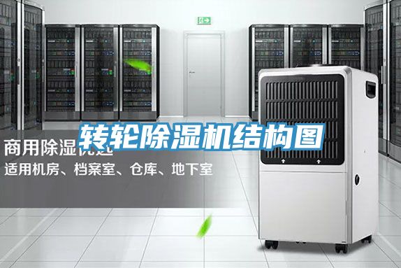 轉輪榴莲视频官网APP結構圖