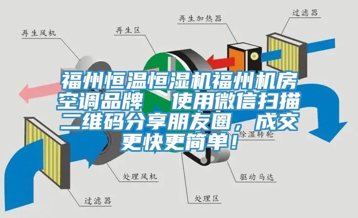 福州恒溫恒濕機福州機房空調品牌  使用微信掃描二維碼分享朋友圈，成交更快更簡單！