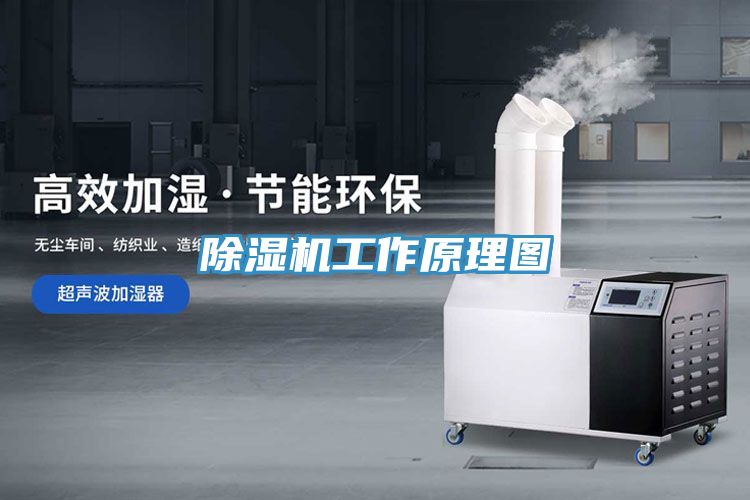 榴莲视频官网APP工作原理圖