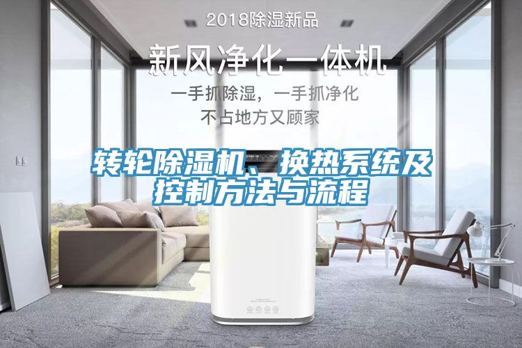 轉輪榴莲视频官网APP、換熱係統及控製方法與流程